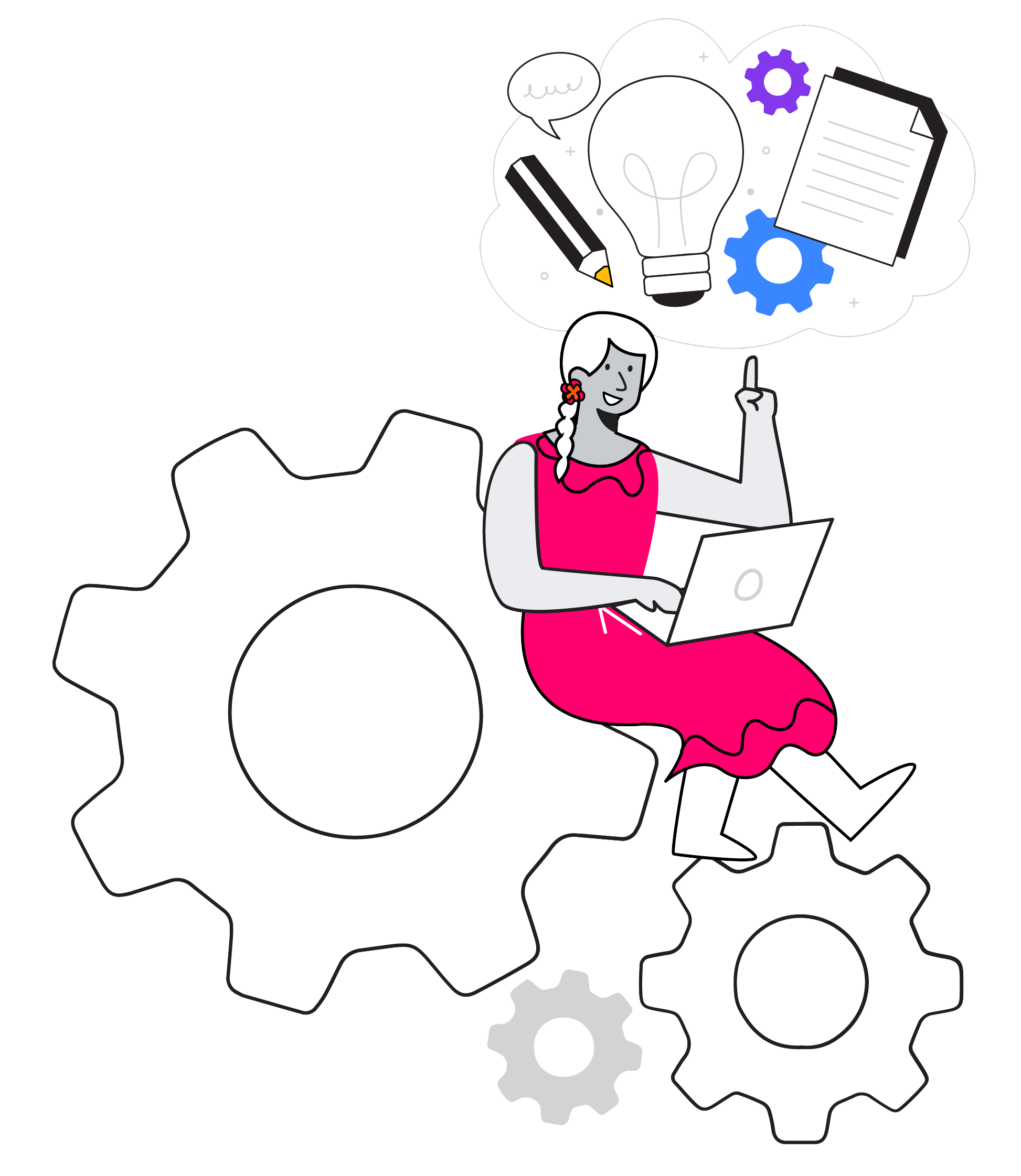 Lab Collaboration